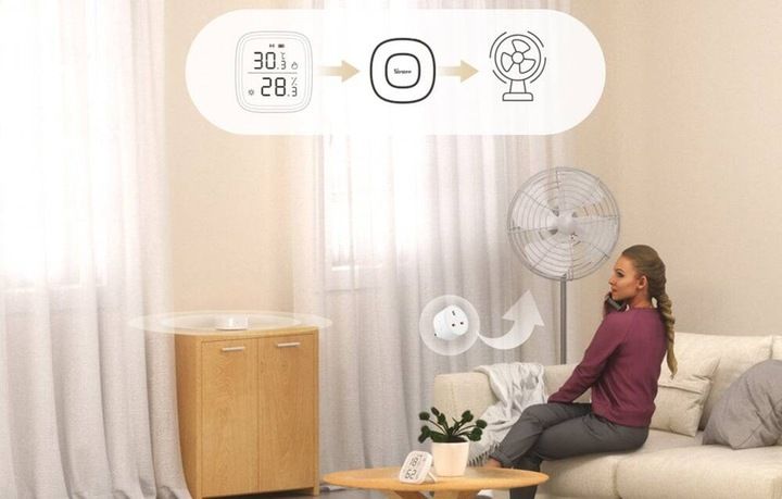 SONOFF ZBBridge-U Bramka Centralka Matter Zigbee Bridge Ultra WiFi / zdjęcie 4