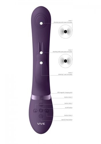may   pulse wave & c spot & g spot rabbit   purple na Arena.pl