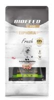 EUPHORIA Fresh z indykiem i jagnięciną XS/S 8 kg