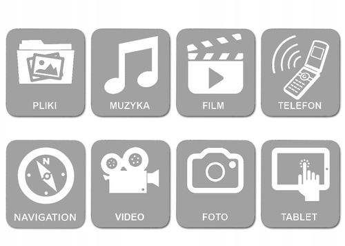 KARTA PAMIĘCI microSD 32GB class10 Z ADAPTEREM na Arena.pl