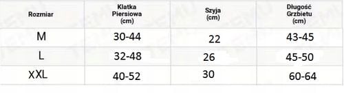 Ubranko dla psa Różowe na Arena.pl