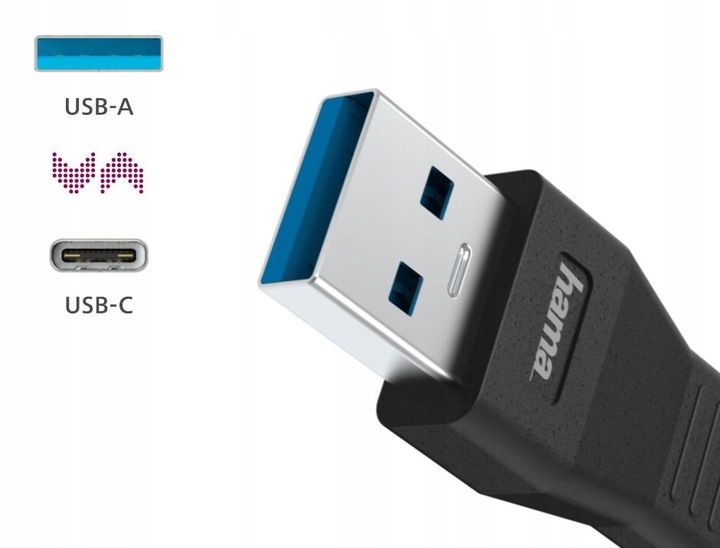 Adapter Hama gniazdo USB-C - wtyk USB-A 3.2 zdjęcie 4