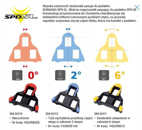 Pedały rowerowe szosowe Shimano SPD-SL PD-RS500 wpinane + bloki na Arena.pl