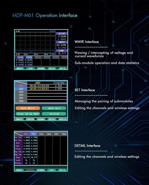 Miniware system zasilania cyfrowego MDP-M01 Mini zdjęcie 8