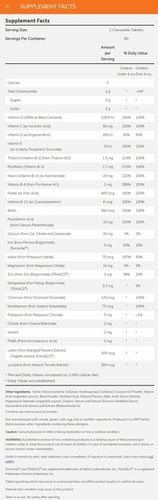 NOW FOODS KID VITS 120T MULTIWITAMINA DLA DZIECI na Arena.pl