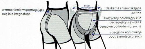 Rajstopy ciążowe Gatta Body Protect 100 DEN 4 L na Arena.pl