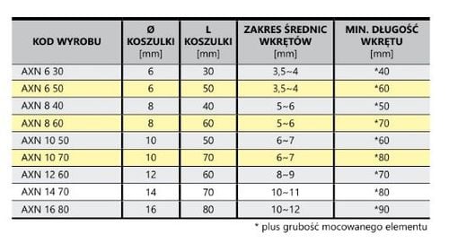 koszulka asf axn 12*60/t - kx a1260t na Arena.pl