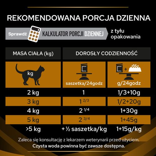 purina pro plan veterinary diets nf renal function cat 5kg na Arena.pl