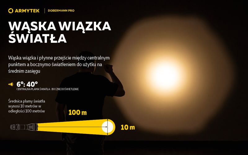 Latarka Armytek Dobermann Pro Magnet USB Warm zdjęcie 6