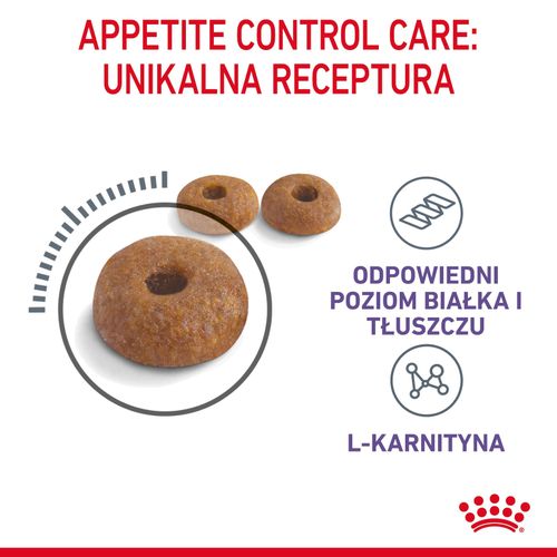 royal canin appetite control care 400g na Arena.pl