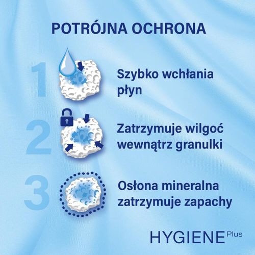 catsan hygiene plus 20l na Arena.pl