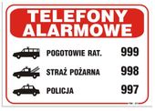 tablica 25*17.5cm telefony alarmowe - tab tbi-27