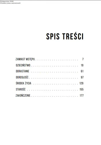 Trać i żyj. Co nam dają straty na Arena.pl