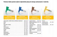 GRACO Dysza natryskowa HDA651 do szpachli