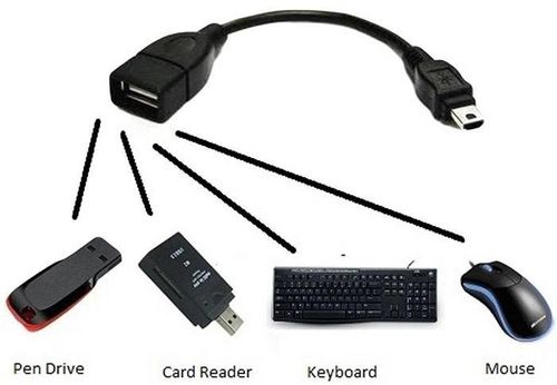 9343 PRZEJŚCIÓWKA ADAPTER MINI USB OTG TABLET USB na Arena.pl