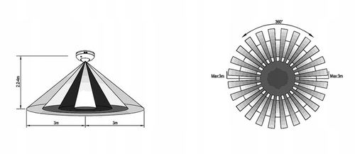 Czujnik Ruchu PIR 600W Sensor Czujka Sufitowa Wpuszczany 360st. Zasięg na Arena.pl