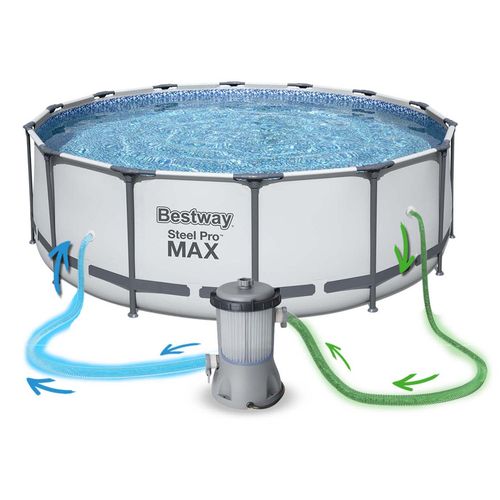 Basen ogrodowy stelażowy 427 x 122 cm 12w1 Bestway 5612X na Arena.pl