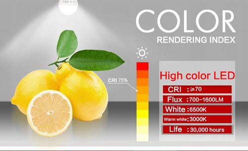 PLAFON LED NATYNKOWY 150 CM MOC 48W ZIMNY/CIEPLY na Arena.pl