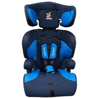 SEVEN Z2051 FOTELIK SAMOCHODOWY ANGUGU 9-36 KG GR