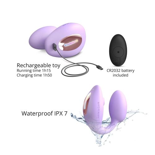 Wonderlover - Viva Mauve na Arena.pl