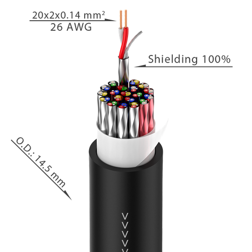 Kabel wieloparowy Roxtone SFBN0804L15 na Arena.pl