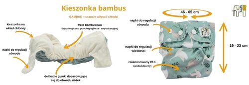 Pieluszka Wielorazowa KIESZONKA BAMBUS SAMOCHODY Pieluszki NappiMe na Arena.pl