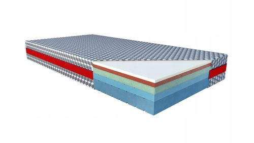 Materac Janpol Sirona 100x200 Biox na Arena.pl