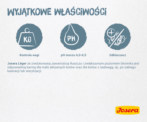 josera leger 10kg na Arena.pl