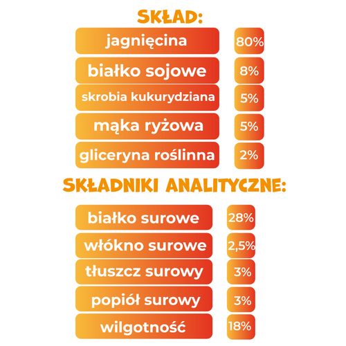 Smaczki przysmaki dla psa paluszki z jagnięciny 500g PAWFECT BITES na Arena.pl