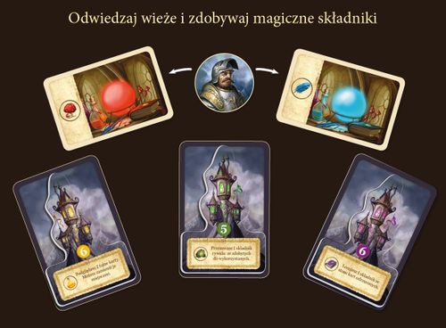 Gra Kolory Magii na Arena.pl