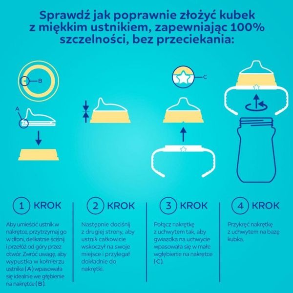 Kubek z sil ust.150ml firstcup CANPOL BABIES zdjęcie 3