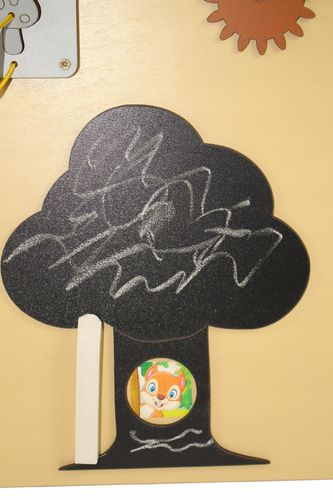 Tablica Manipulacyjna Dwustronna 2W1Elektronik na Arena.pl