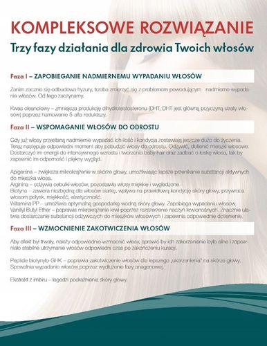 Trychoxin ampułki na wypadanie włosów 12x9ml na Arena.pl