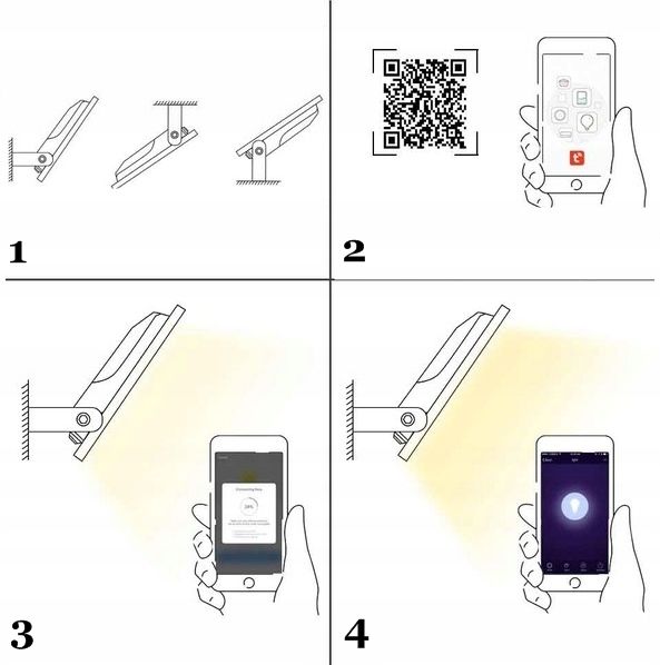Halogen LED RGBCM 50W Tuya WIFI Aplikacja IP66 zdjęcie 7