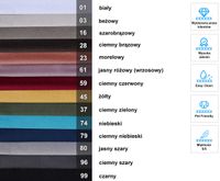 ARN999 Dopłata do Zmiany Tkaniny - Grupa Premium (Łóżka Jednoosobowe)