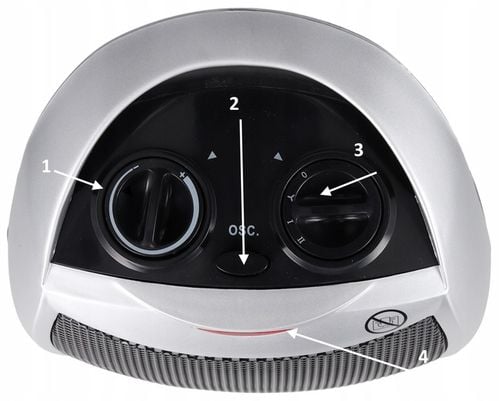 TERMOWENTYLATOR FARELKA GRZEJNIK ELEKTRYCZNY CERAMICZNY Z TERMOSTATEM na Arena.pl