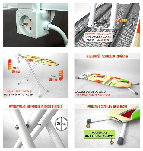 Deska do prasowania Blaster - Geometric na Arena.pl