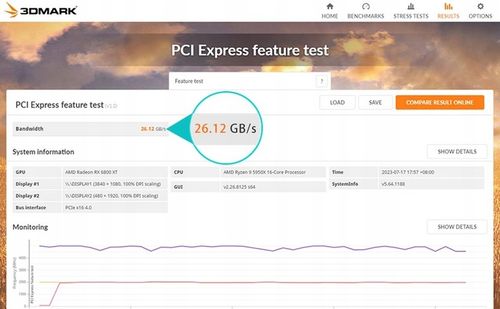 GLOTRENDS Kabel rozszerzający PCIe 4.0 X16 20cm na Arena.pl