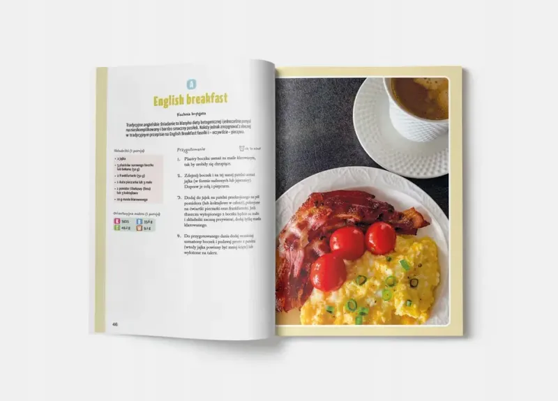 Dieta keto zdjęcie 3