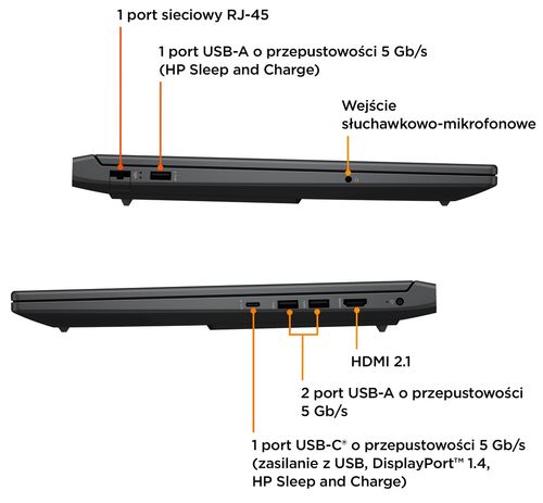 HP Victus Gaming 16 FHD IPS 144Hz Intel Core i7-13620H 10-rdzeni 16GB DDR5 512GB SSD NVMe NVIDIA GeForce RTX 4070 8GB Windows 11 na Arena.pl