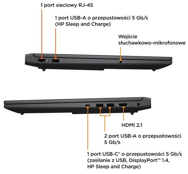 HP Victus Gaming 16 FHD IPS 144Hz Intel Core i7-13620H 10-rdzeni 16GB DDR5 512GB SSD NVMe NVIDIA GeForce RTX 4070 8GB Windows 11 zdjęcie 10