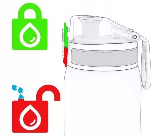 BIDON BUTELKA SPORTOWA NA WODĘ ION8 BLUE NIEBIESKI Z ATESTEM 500 ml / 0,5 l na Arena.pl