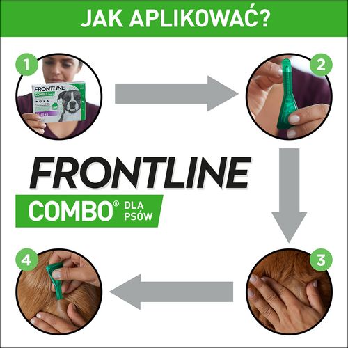 frontline combo spot-on dla psów 3x4,02ml na Arena.pl