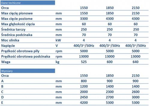 PIŁA PANELOWA pionowa ŚCIENNA panelówka HARWI ORCA na Arena.pl