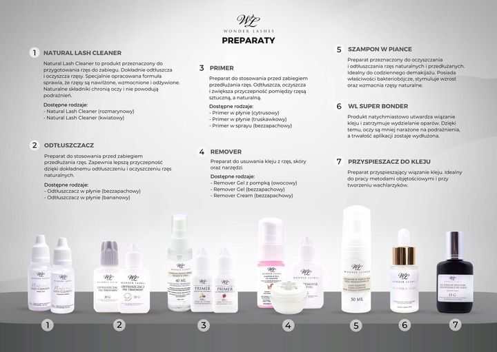 WONDER LASHES REMOVER W KREMIE 15 G zdjęcie 4