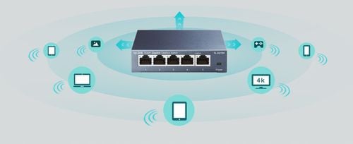 SWITCH TL-SG105 5-PORTOWY TP-LINK na Arena.pl