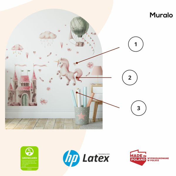 ZESTAW Naklejek DLA DZIECI Jednorożec Zamek Balon Chmurki 120cm x 60cm zdjęcie 8
