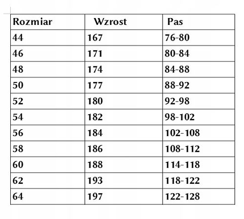 Spodnie robocze do PASA WYTRZYMAŁE i KOMFORTOWE MECHANIK do pracy r.52 na Arena.pl