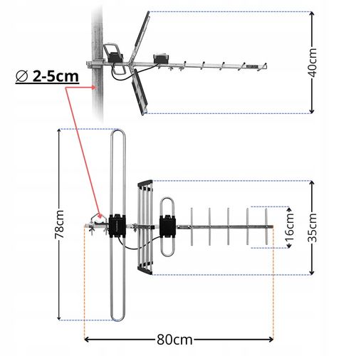 Antena do TV naziemnej DVB-T2 COMBO MUX-8 VHF/UHF zewnętrzna 4K LTE na Arena.pl