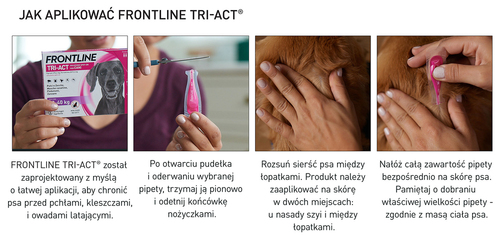 frontline tri-act dla psów 3x1ml na Arena.pl